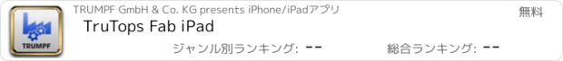 おすすめアプリ TruTops Fab iPad