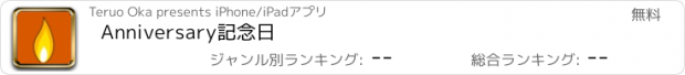 おすすめアプリ Anniversary記念日