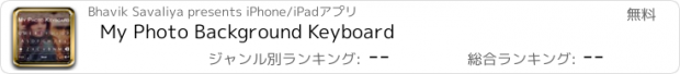 おすすめアプリ My Photo Background Keyboard