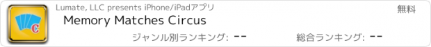 おすすめアプリ Memory Matches Circus