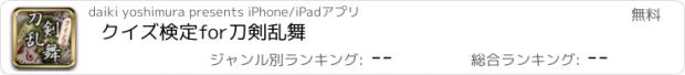 おすすめアプリ クイズ検定for刀剣乱舞