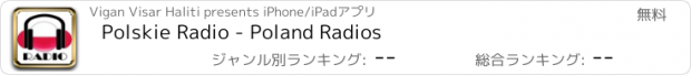 おすすめアプリ Polskie Radio - Poland Radios