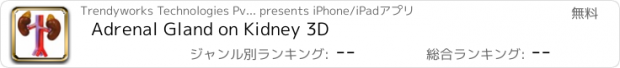 おすすめアプリ Adrenal Gland on Kidney 3D