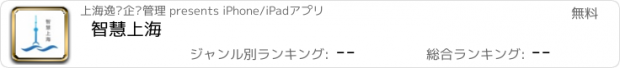 おすすめアプリ 智慧上海