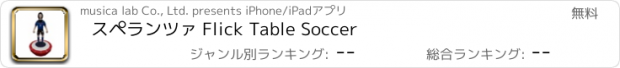 おすすめアプリ スペランツァ Flick Table Soccer