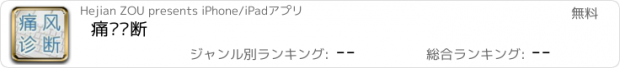 おすすめアプリ 痛风诊断