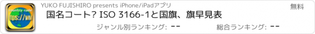 おすすめアプリ 国名コード ISO 3166-1と国旗、旗早見表