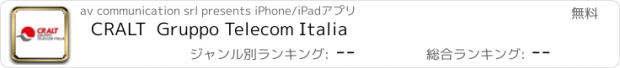 おすすめアプリ CRALT  Gruppo Telecom Italia