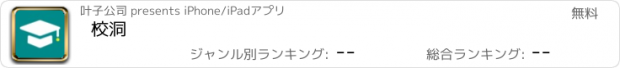 おすすめアプリ 校洞