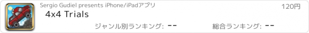 おすすめアプリ 4x4 Trials