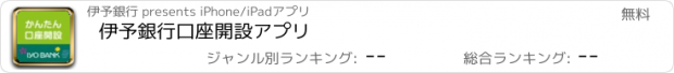 おすすめアプリ 伊予銀行　口座開設アプリ