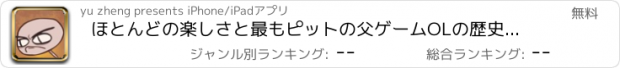 おすすめアプリ ほとんどの楽しさと最もピットの父ゲームOLの歴史：ほとんどの牛最も恥ずかしい難しいゲーム2