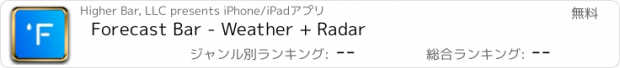 おすすめアプリ Forecast Bar - Weather + Radar