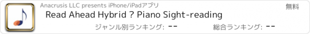 おすすめアプリ Read Ahead Hybrid – Piano Sight-reading