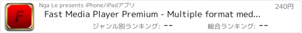 おすすめアプリ Fast Media Player Premium - Multiple format media player (Except Flash Player)