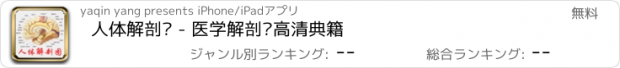 おすすめアプリ 人体解剖图 - 医学解剖图高清典籍