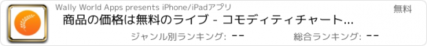 おすすめアプリ 商品の価格は無料のライブ - コモディティチャートとLatests相場