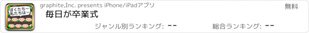 おすすめアプリ 毎日が卒業式