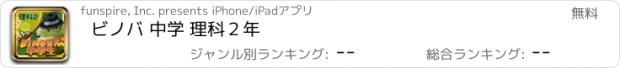 おすすめアプリ ビノバ 中学 理科２年