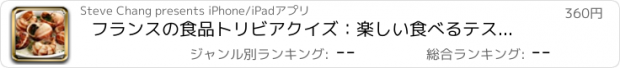 おすすめアプリ フランスの食品トリビアクイズ：楽しい食べるテストゲーム