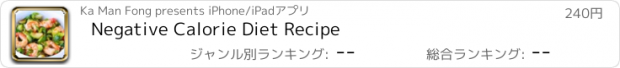 おすすめアプリ Negative Calorie Diet Recipe