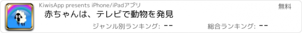 おすすめアプリ 赤ちゃんは、テレビで動物を発見