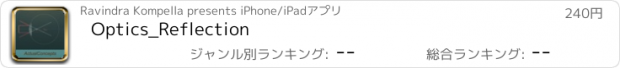 おすすめアプリ Optics_Reflection