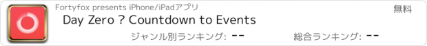 おすすめアプリ Day Zero – Countdown to Events