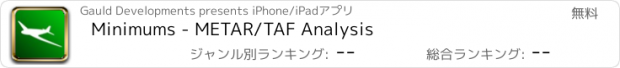 おすすめアプリ Minimums - METAR/TAF Analysis