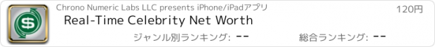 おすすめアプリ Real-Time Celebrity Net Worth