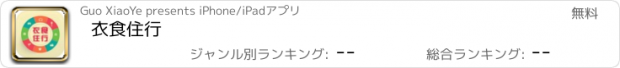 おすすめアプリ 衣食住行