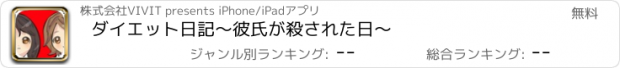 おすすめアプリ ダイエット日記～彼氏が殺された日～