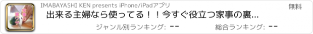 おすすめアプリ 出来る主婦なら使ってる！！今すぐ役立つ家事の裏ワザ クイズ