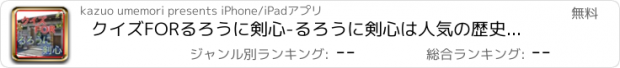 おすすめアプリ クイズFORるろうに剣心-るろうに剣心は人気の歴史コミック