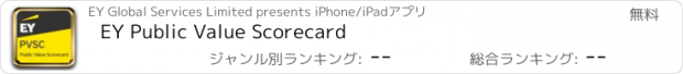 おすすめアプリ EY Public Value Scorecard