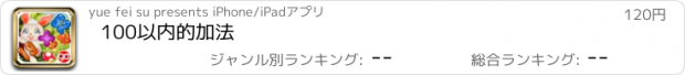 おすすめアプリ 100以内的加法