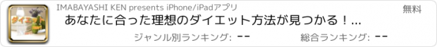 おすすめアプリ あなたに合った理想のダイエット方法が見つかる！！ ダイエットナビクイズ登場！ part１