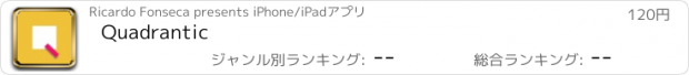 おすすめアプリ Quadrantic