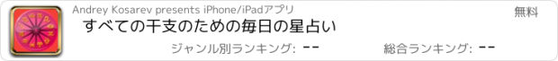 おすすめアプリ すべての干支のための毎日の星占い