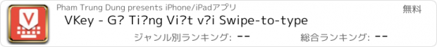 おすすめアプリ VKey - Gõ Tiếng Việt với Swipe-to-type