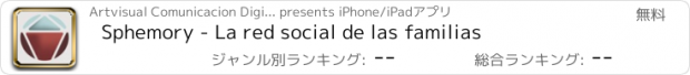 おすすめアプリ Sphemory - La red social de las familias