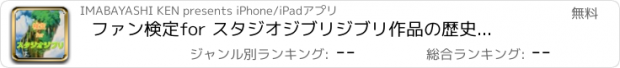 おすすめアプリ ファン検定for スタジオジブリ　ジブリ作品の歴史が分かるアプリ登場！！ 19作品 200問出題