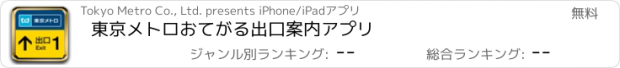 おすすめアプリ 東京メトロ　おてがる出口案内アプリ