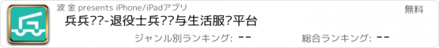 おすすめアプリ 兵兵乐业-退役士兵乐业与生活服务平台