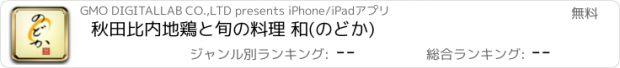 おすすめアプリ 秋田比内地鶏と旬の料理 和(のどか)