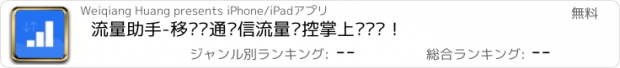 おすすめアプリ 流量助手-移动联通电信流量监控掌上营业厅！