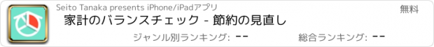 おすすめアプリ 家計のバランスチェック - 節約の見直し