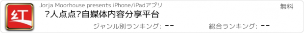 おすすめアプリ 红人点点—自媒体内容分享平台