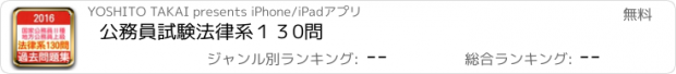 おすすめアプリ 公務員試験　法律系１３0問