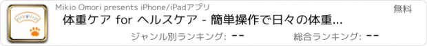 おすすめアプリ 体重ケア for ヘルスケア - 簡単操作で日々の体重を記録しよう！